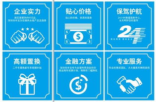 BMW全面推行国六标准 环保、保值、不限迁的行业引领者